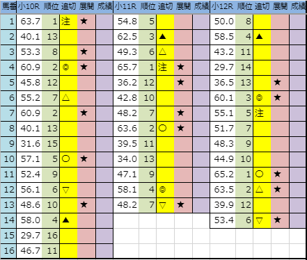 f:id:onix-oniku:20190824204607p:plain f:id:onix-oniku:20190824204607p:plain
