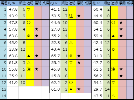 f:id:onix-oniku:20190824204643p:plain f:id:onix-oniku:20190824204643p:plain