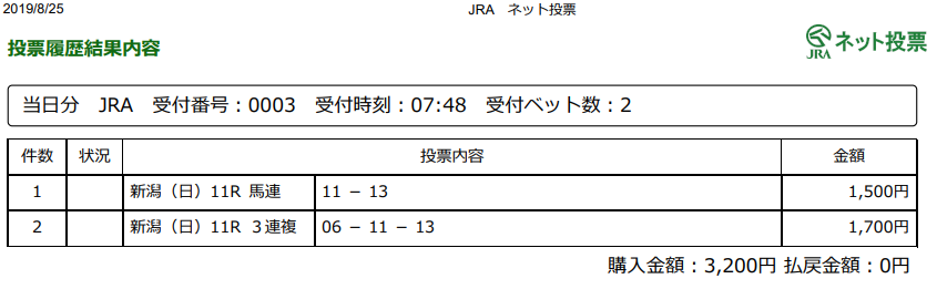 f:id:onix-oniku:20190825074927p:plain f:id:onix-oniku:20190825074927p:plain
