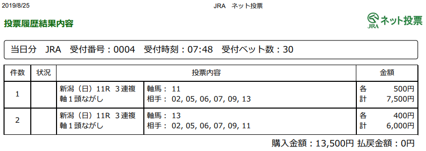f:id:onix-oniku:20190825075040p:plain f:id:onix-oniku:20190825075040p:plain