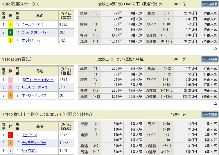 f:id:onix-oniku:20190828152628p:plain f:id:onix-oniku:20190828152628p:plain