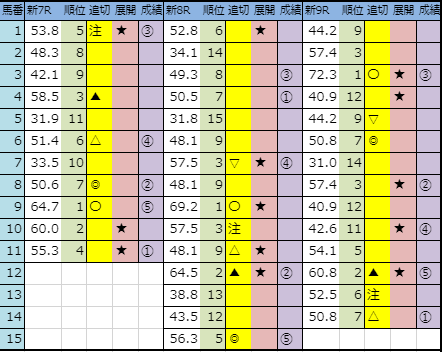 f:id:onix-oniku:20190828152646p:plain f:id:onix-oniku:20190828152646p:plain