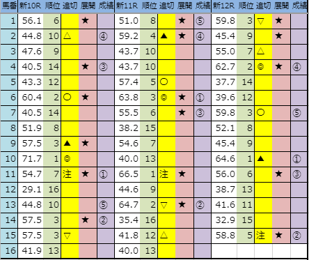 f:id:onix-oniku:20190828152715p:plain f:id:onix-oniku:20190828152715p:plain