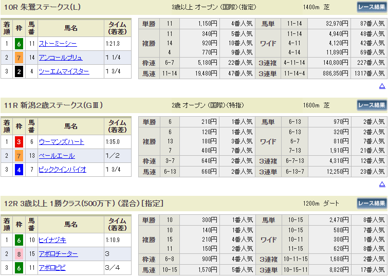 f:id:onix-oniku:20190828152730p:plain f:id:onix-oniku:20190828152730p:plain