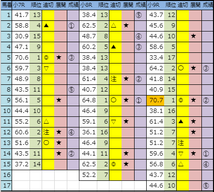 f:id:onix-oniku:20190828152805p:plain f:id:onix-oniku:20190828152805p:plain