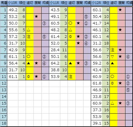 f:id:onix-oniku:20190828152838p:plain f:id:onix-oniku:20190828152838p:plain