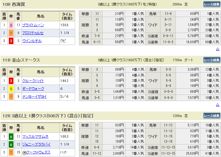 f:id:onix-oniku:20190828152853p:plain f:id:onix-oniku:20190828152853p:plain