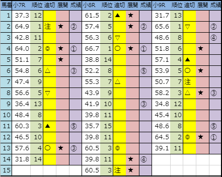 f:id:onix-oniku:20190828152909p:plain f:id:onix-oniku:20190828152909p:plain