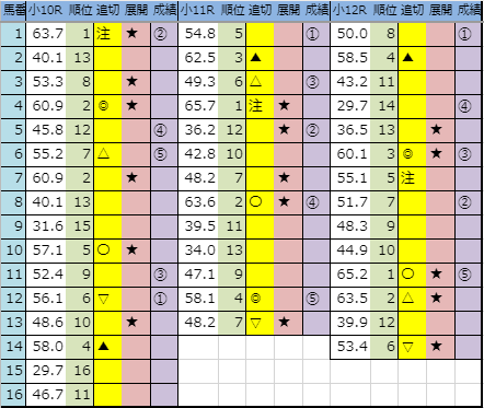 f:id:onix-oniku:20190828152938p:plain f:id:onix-oniku:20190828152938p:plain