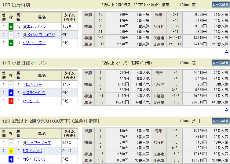 f:id:onix-oniku:20190828152950p:plain f:id:onix-oniku:20190828152950p:plain