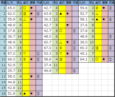 f:id:onix-oniku:20190828153019p:plain f:id:onix-oniku:20190828153019p:plain