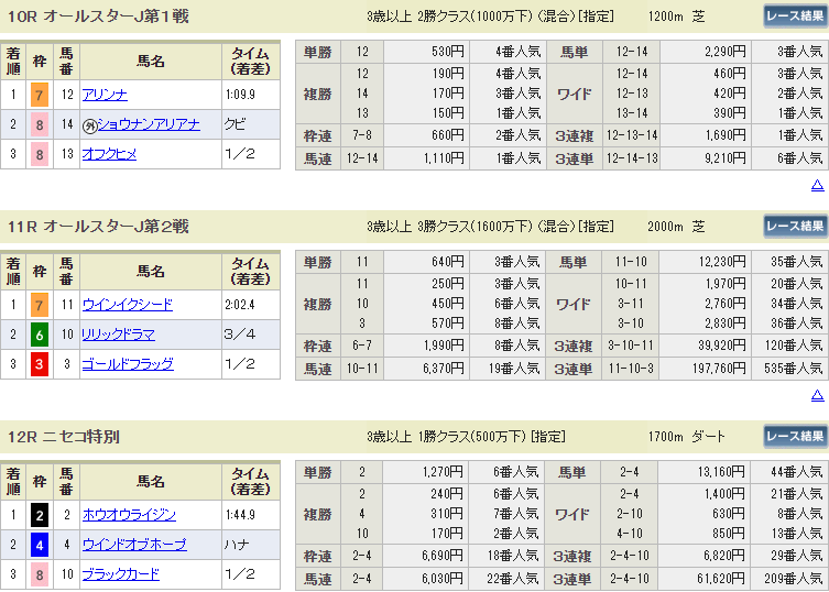f:id:onix-oniku:20190828153105p:plain f:id:onix-oniku:20190828153105p:plain