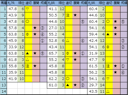f:id:onix-oniku:20190828153122p:plain f:id:onix-oniku:20190828153122p:plain