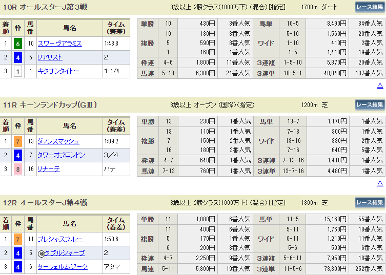 f:id:onix-oniku:20190828153201p:plain f:id:onix-oniku:20190828153201p:plain