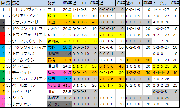 f:id:onix-oniku:20190829145402p:plain