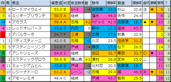 f:id:onix-oniku:20190830181751p:plain