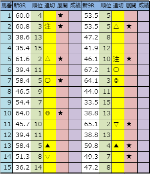 f:id:onix-oniku:20190830193733p:plain f:id:onix-oniku:20190830193733p:plain