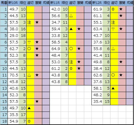 f:id:onix-oniku:20190830193801p:plain f:id:onix-oniku:20190830193801p:plain