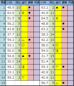 f:id:onix-oniku:20190830193839p:plain f:id:onix-oniku:20190830193839p:plain