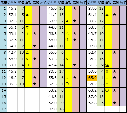 f:id:onix-oniku:20190830193908p:plain f:id:onix-oniku:20190830193908p:plain