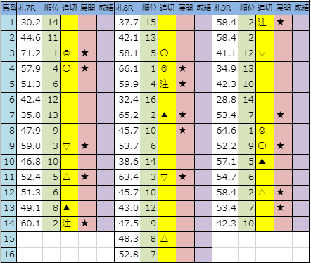 f:id:onix-oniku:20190830193944p:plain f:id:onix-oniku:20190830193944p:plain