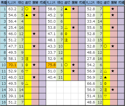 f:id:onix-oniku:20190830194017p:plain f:id:onix-oniku:20190830194017p:plain