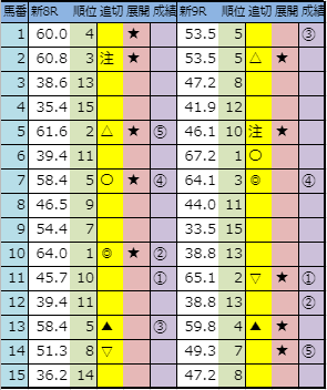 f:id:onix-oniku:20190831145514p:plain f:id:onix-oniku:20190831145514p:plain