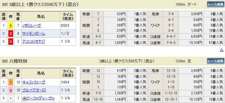 f:id:onix-oniku:20190831145749p:plain f:id:onix-oniku:20190831145749p:plain