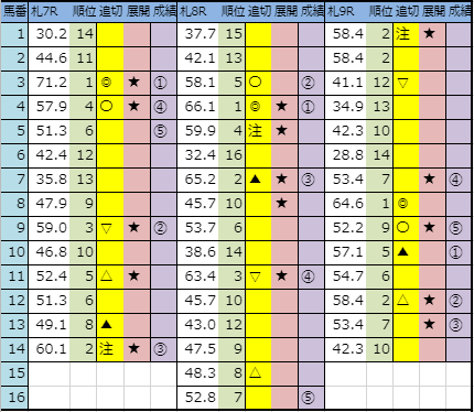 f:id:onix-oniku:20190831145832p:plain f:id:onix-oniku:20190831145832p:plain