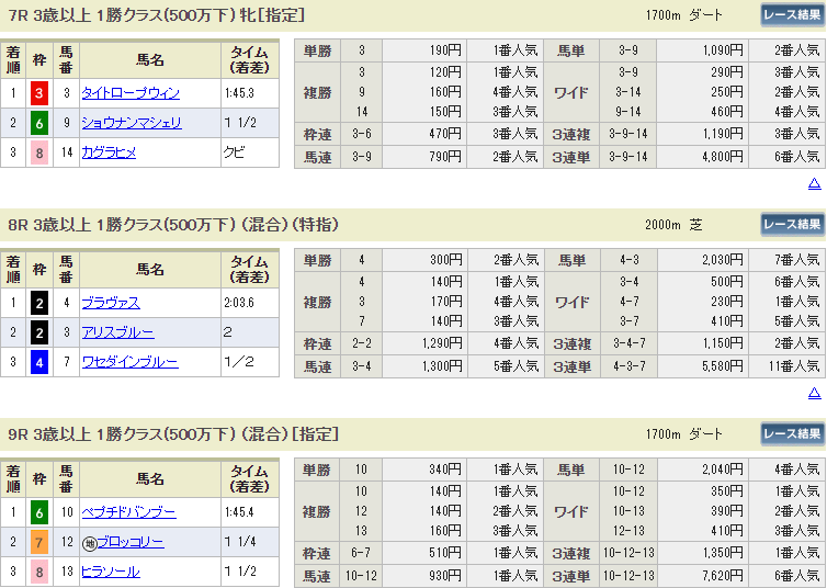 f:id:onix-oniku:20190831145906p:plain f:id:onix-oniku:20190831145906p:plain