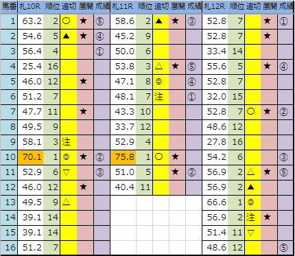 f:id:onix-oniku:20190831162200p:plain f:id:onix-oniku:20190831162200p:plain