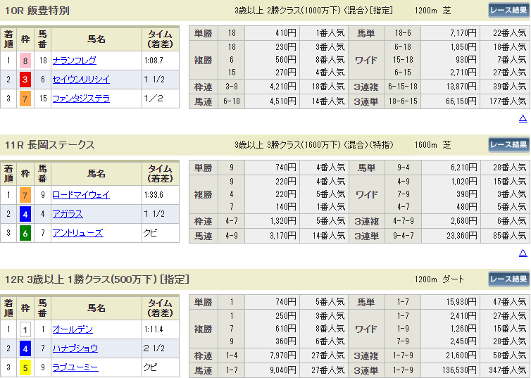 f:id:onix-oniku:20190831164039p:plain f:id:onix-oniku:20190831164039p:plain