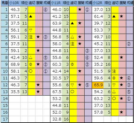 f:id:onix-oniku:20190831164128p:plain f:id:onix-oniku:20190831164128p:plain