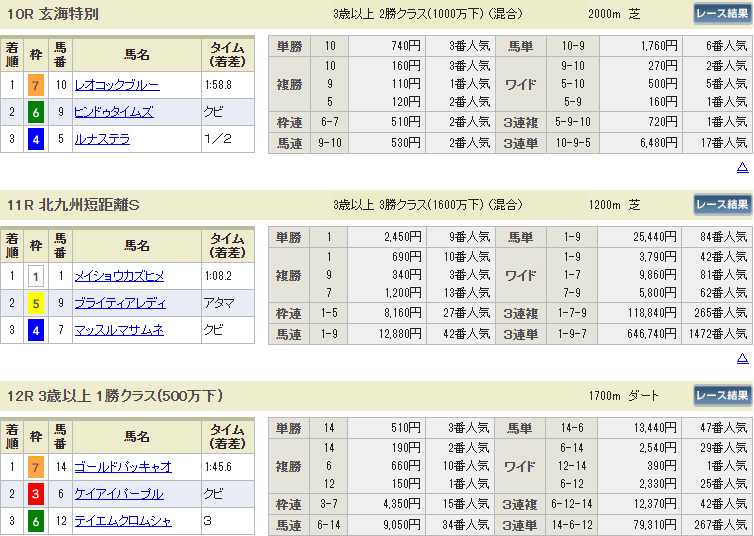 f:id:onix-oniku:20190831164202p:plain f:id:onix-oniku:20190831164202p:plain