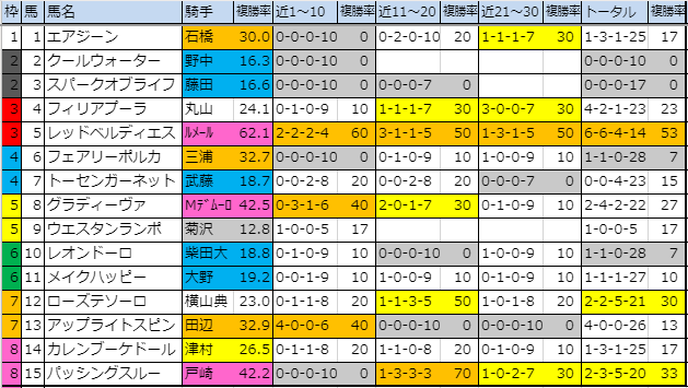 f:id:onix-oniku:20190906144211p:plain