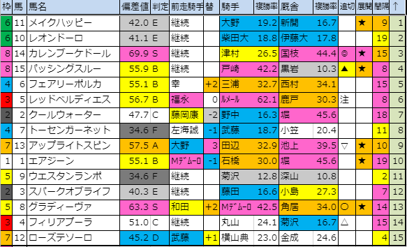 f:id:onix-oniku:20190906175547p:plain