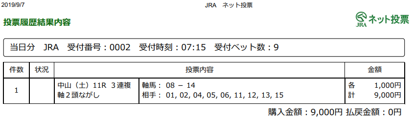 f:id:onix-oniku:20190907071750p:plain