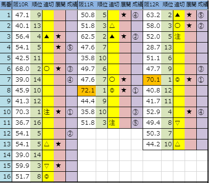 f:id:onix-oniku:20190907162200p:plain