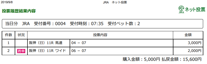 f:id:onix-oniku:20190908164150p:plain