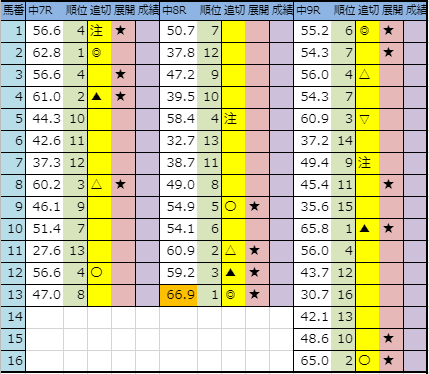 f:id:onix-oniku:20190913181621p:plain