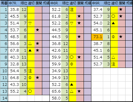 f:id:onix-oniku:20190914191839p:plain