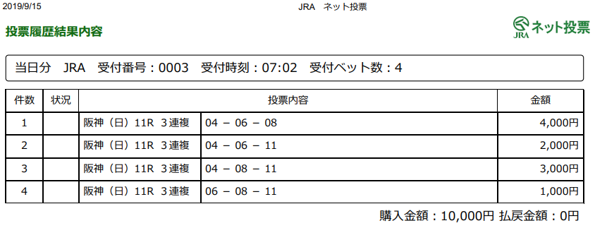 f:id:onix-oniku:20190915070344p:plain