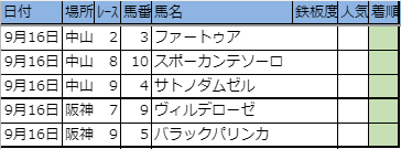 f:id:onix-oniku:20190915193644p:plain