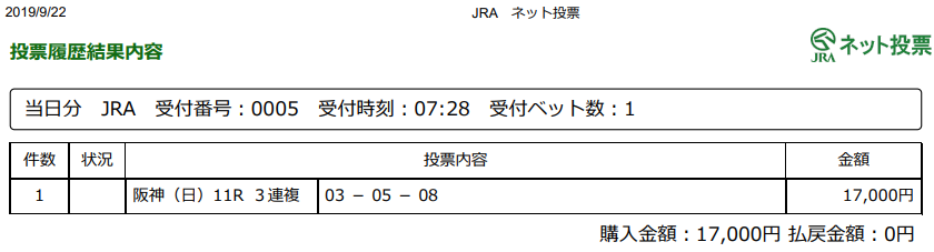 f:id:onix-oniku:20190922072919p:plain