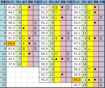 f:id:onix-oniku:20190929163253p:plain