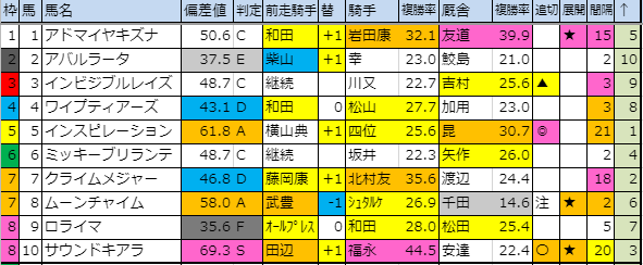 f:id:onix-oniku:20191004174130p:plain