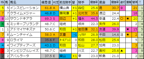 f:id:onix-oniku:20191004174439p:plain