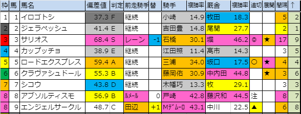 f:id:onix-oniku:20191004180055p:plain