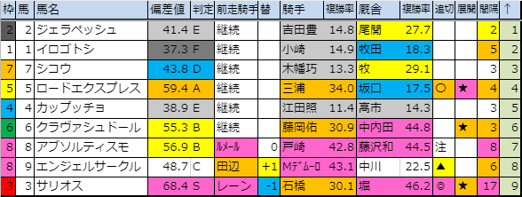 f:id:onix-oniku:20191004180546p:plain