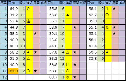 f:id:onix-oniku:20191004191455p:plain